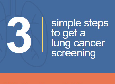 Is a Lung Cancer Screening Right for You?