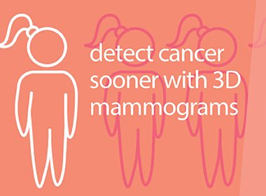 3D Mammograms Give Clearest Picture of Breast Health