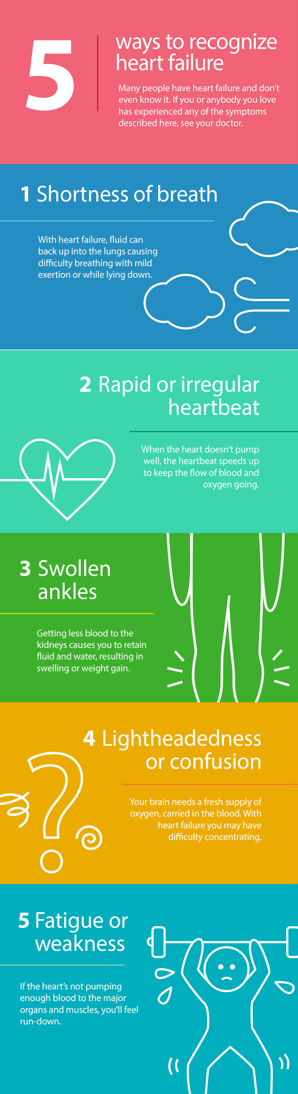083-14899-9_Heart Failure 5 Tips Infographic FY18_RLSD