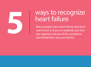 5 Ways to Recognize Heart Failure
