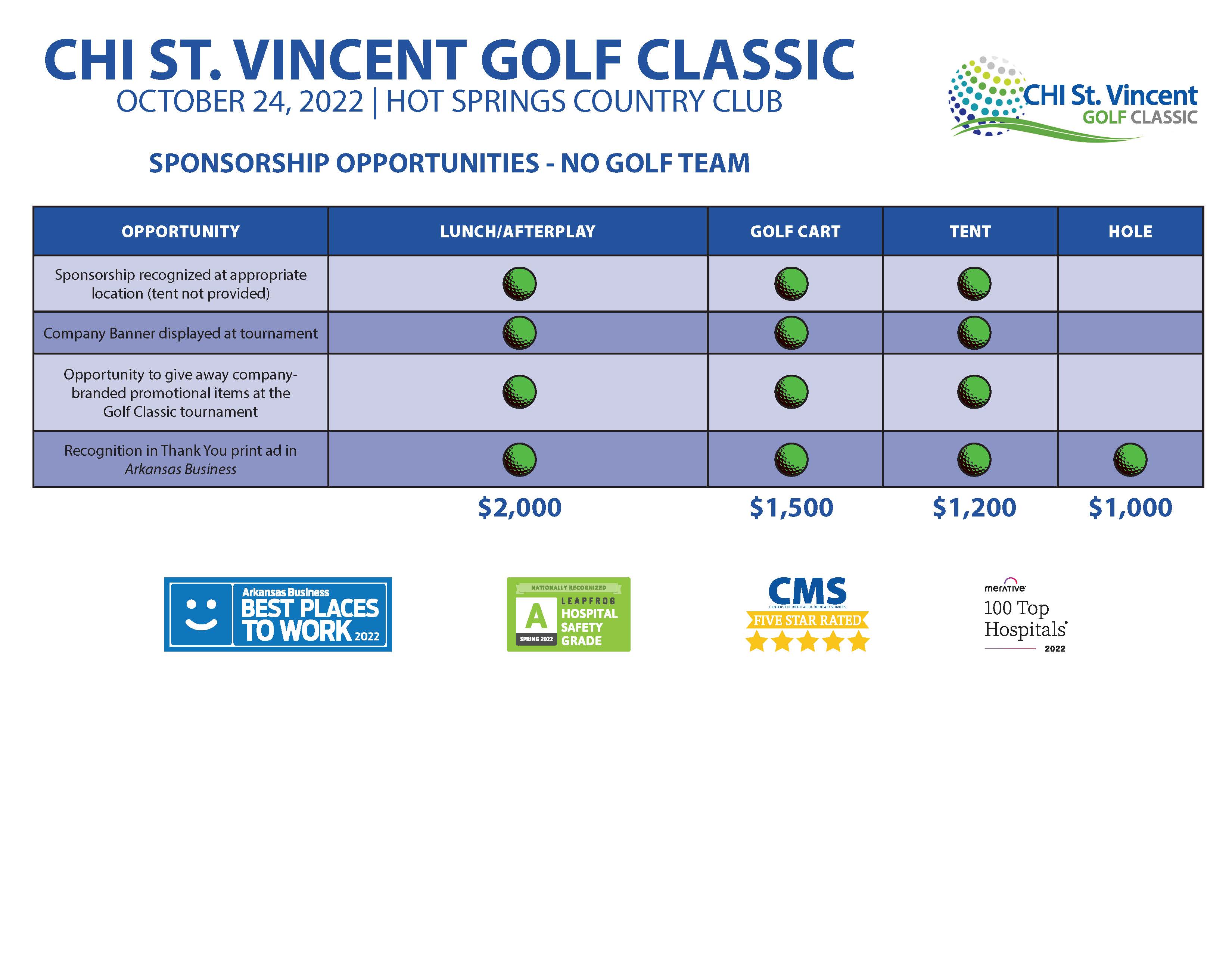Golf Tournament Sponsorship Opportunities_22 Page_2