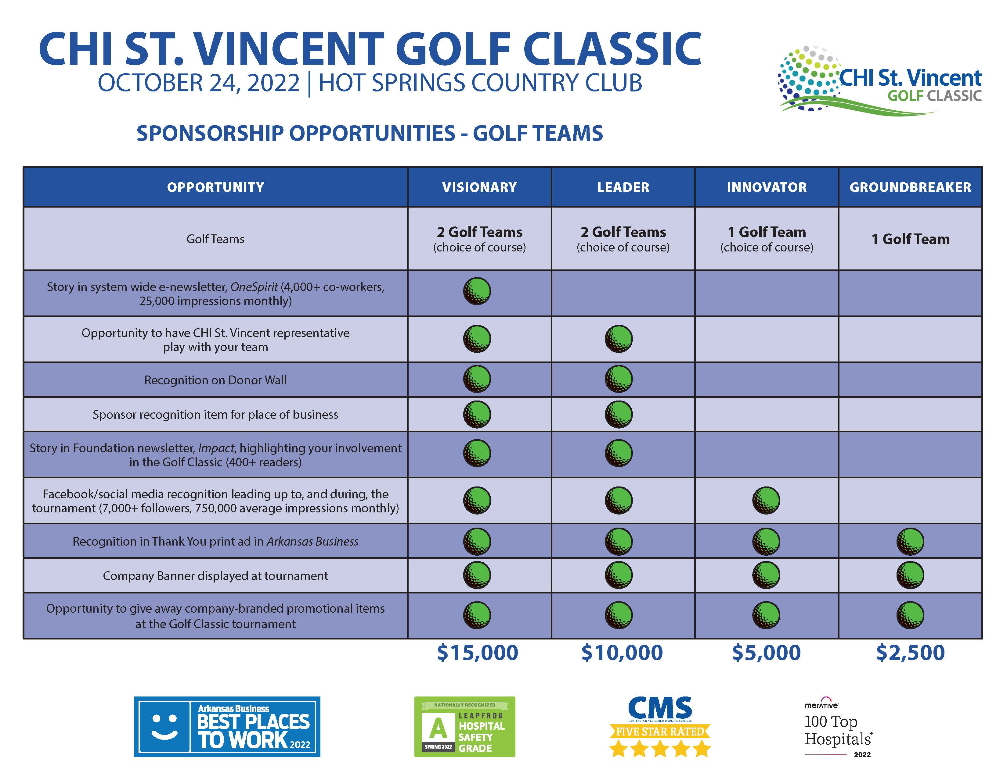 Golf Tournament Sponsorship Opportunities_22