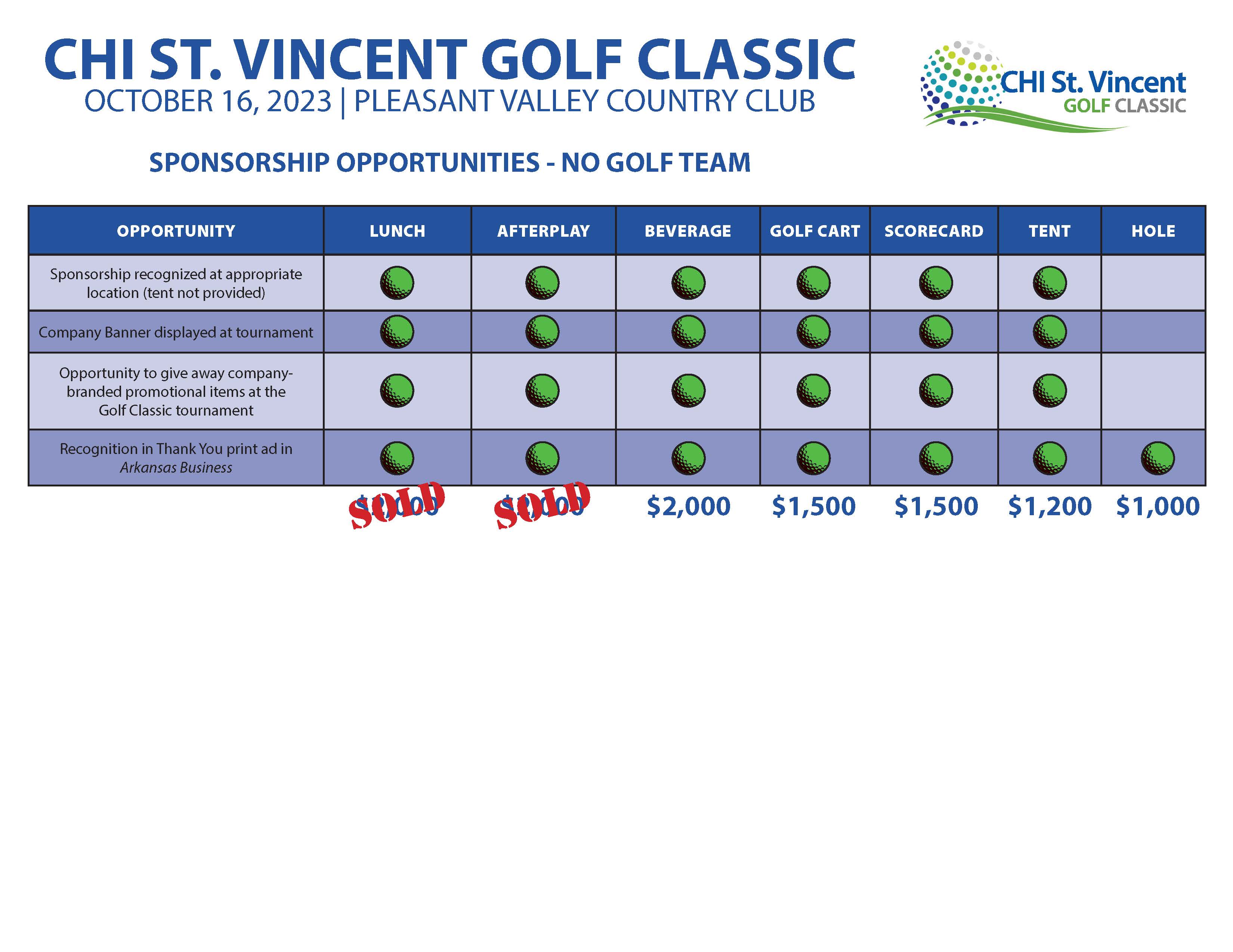 Golf Tournament Sponsorship Opportunities_23-2