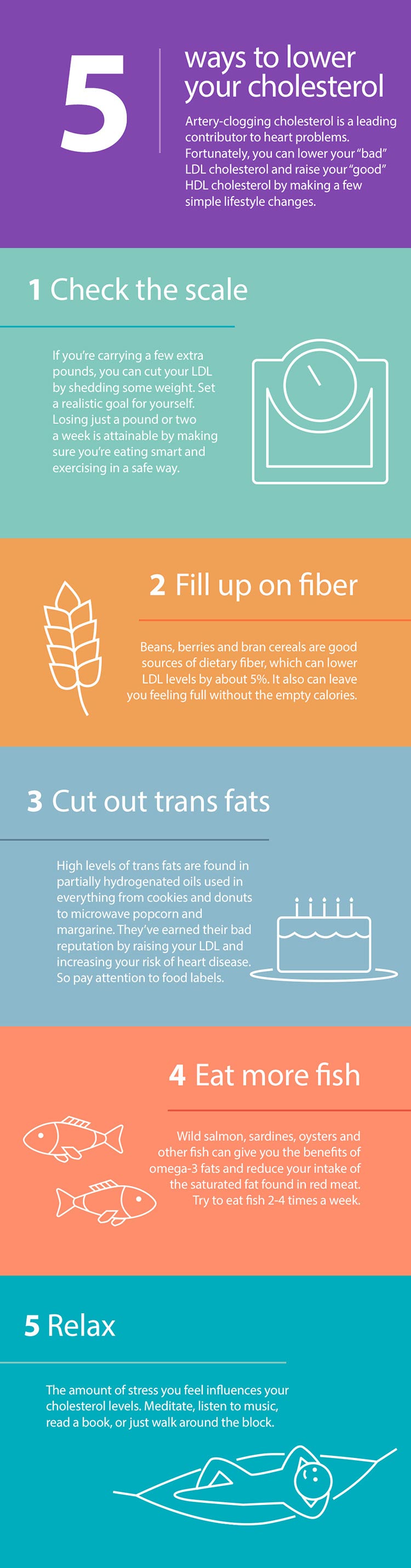 5 Simple Ways To Lower Bad Cholesterol  